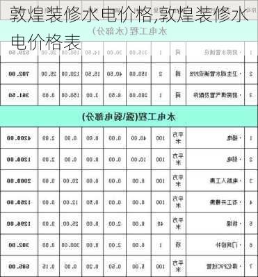 敦煌装修水电价格,敦煌装修水电价格表