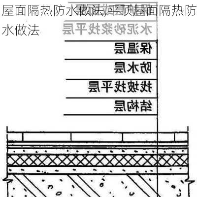 屋面隔热防水做法,平顶屋面隔热防水做法