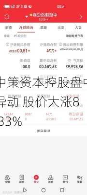 中策资本控股盘中异动 股价大涨8.33%