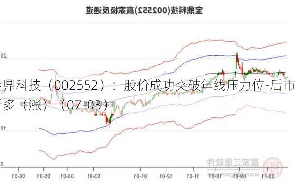 宝鼎科技（002552）：股价成功突破年线压力位-后市看多（涨）（07-03）