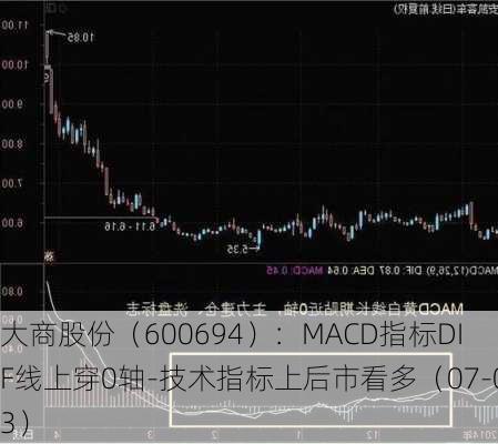 大商股份（600694）：MACD指标DIF线上穿0轴-技术指标上后市看多（07-03）