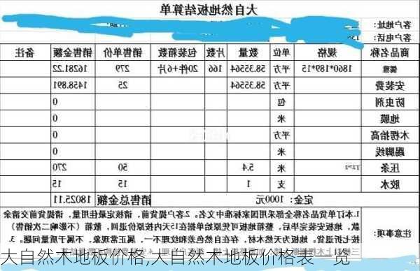 大自然木地板价格,大自然木地板价格表一览