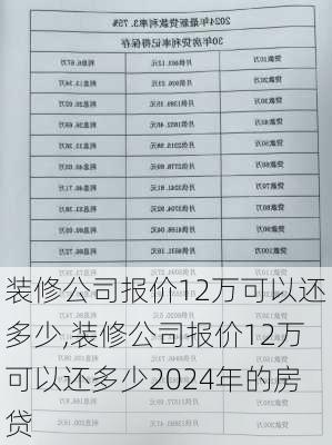 装修公司报价12万可以还多少,装修公司报价12万可以还多少2024年的房贷