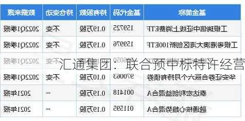 汇通集团：联合预中标特许经营
