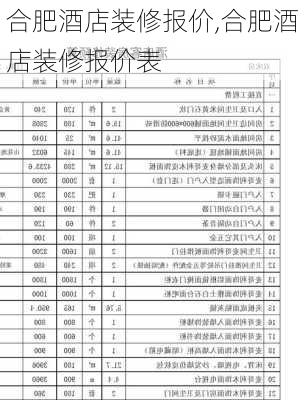 合肥酒店装修报价,合肥酒店装修报价表