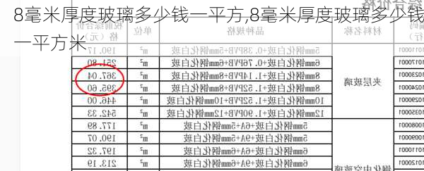 8毫米厚度玻璃多少钱一平方,8毫米厚度玻璃多少钱一平方米