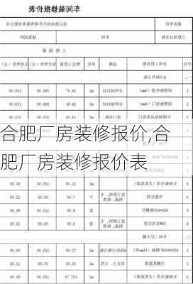 合肥厂房装修报价,合肥厂房装修报价表