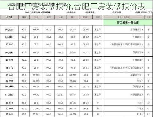 合肥厂房装修报价,合肥厂房装修报价表