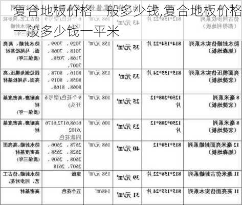 复合地板价格一般多少钱,复合地板价格一般多少钱一平米