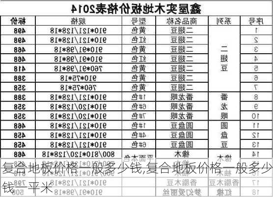 复合地板价格一般多少钱,复合地板价格一般多少钱一平米