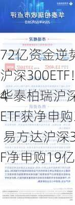 72亿资金逆势抄底4只沪深300ETF！7月4
华泰柏瑞沪深300ETF获净申购30亿元 易方达沪深300ETF净申购19亿(图)