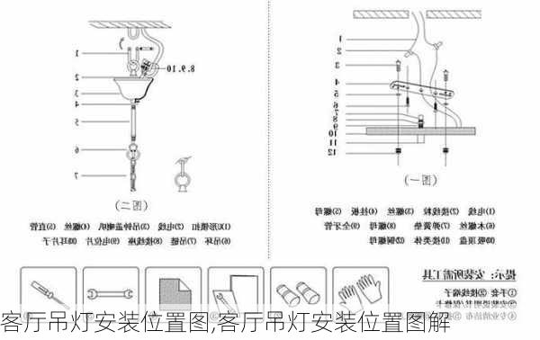 客厅吊灯安装位置图,客厅吊灯安装位置图解