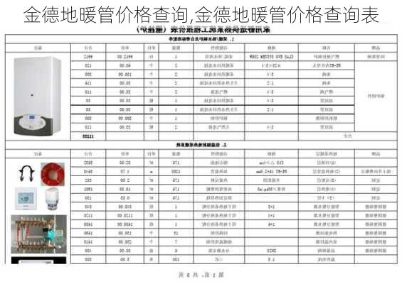 金德地暖管价格查询,金德地暖管价格查询表