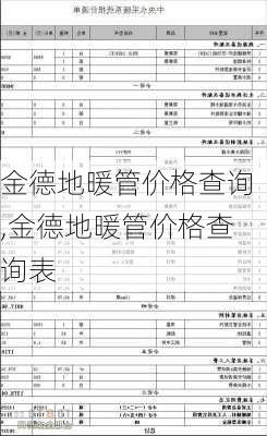 金德地暖管价格查询,金德地暖管价格查询表