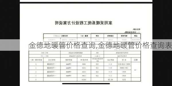 金德地暖管价格查询,金德地暖管价格查询表