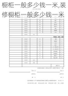 橱柜一般多少钱一米,装修橱柜一般多少钱一米