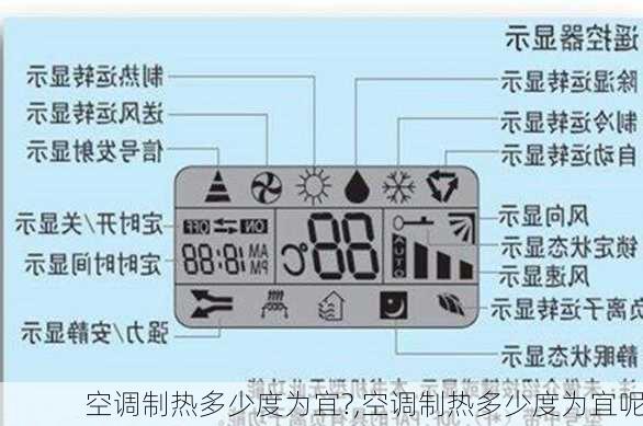 空调制热多少度为宜?,空调制热多少度为宜呢