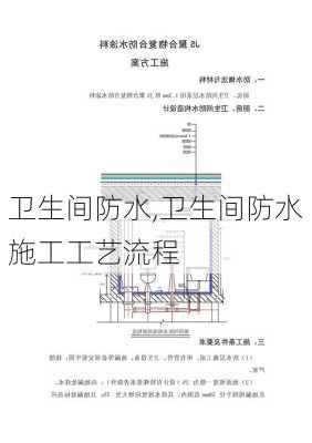 卫生间防水,卫生间防水施工工艺流程