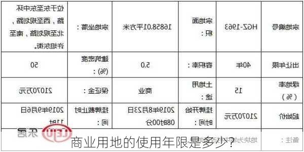 商业用地的使用年限是多少？