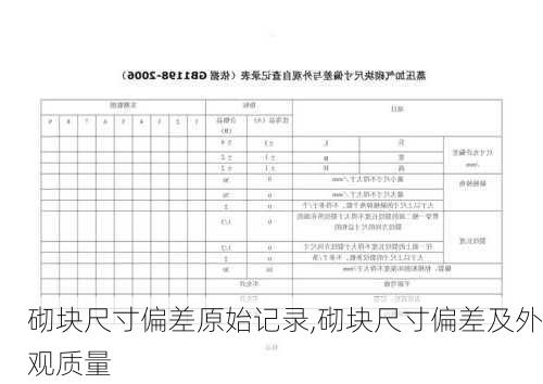 砌块尺寸偏差原始记录,砌块尺寸偏差及外观质量