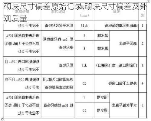 砌块尺寸偏差原始记录,砌块尺寸偏差及外观质量