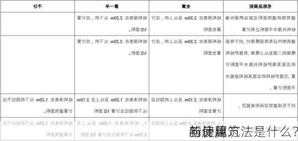 新房建筑
与使用
的计算方法是什么？