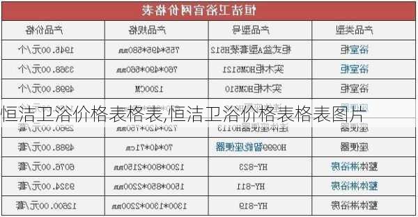 恒洁卫浴价格表格表,恒洁卫浴价格表格表图片