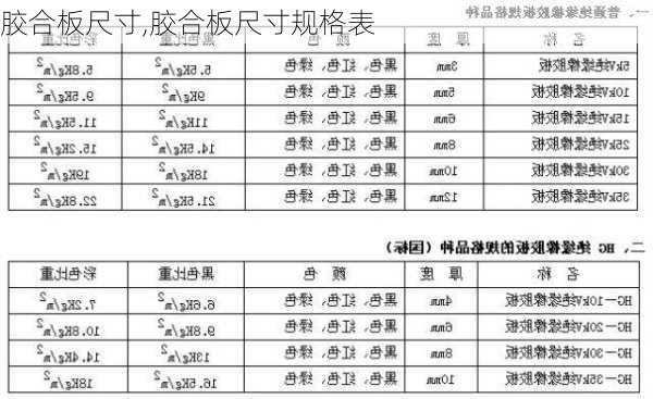 胶合板尺寸,胶合板尺寸规格表