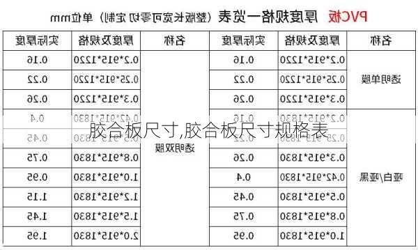 胶合板尺寸,胶合板尺寸规格表