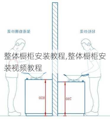 整体橱柜安装教程,整体橱柜安装视频教程