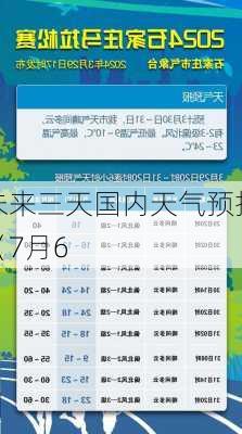 未来三天国内天气预报（7月6
）