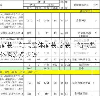 家装一站式整体家装,家装一站式整体家装多少钱