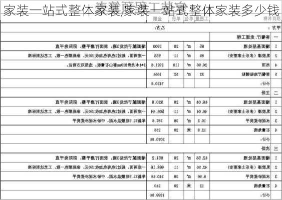 家装一站式整体家装,家装一站式整体家装多少钱