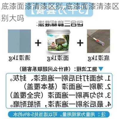 底漆面漆清漆区别,底漆面漆清漆区别大吗