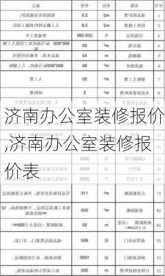 济南办公室装修报价,济南办公室装修报价表