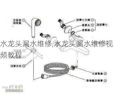 水龙头漏水维修,水龙头漏水维修视频教程