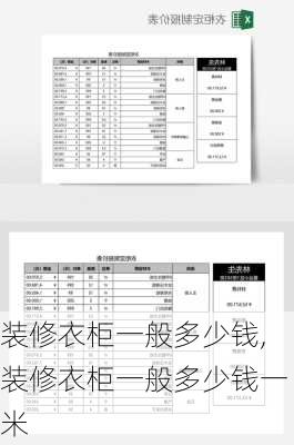 装修衣柜一般多少钱,装修衣柜一般多少钱一米