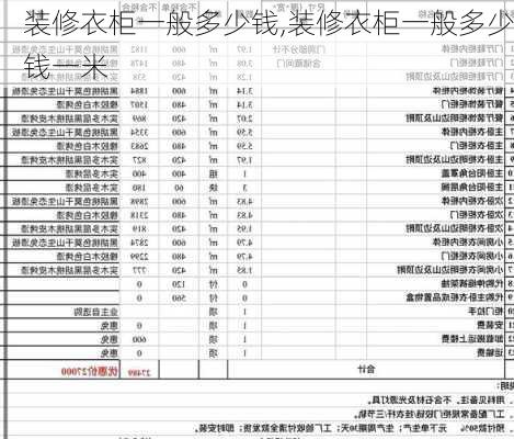 装修衣柜一般多少钱,装修衣柜一般多少钱一米