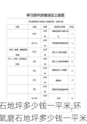 石地坪多少钱一平米,环氧磨石地坪多少钱一平米