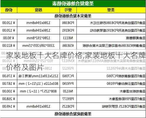 家装地板十大名牌价格,家装地板十大名牌价格及图片