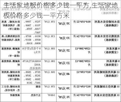 生活家地板价格多少钱一平方,生活家地板价格多少钱一平方米