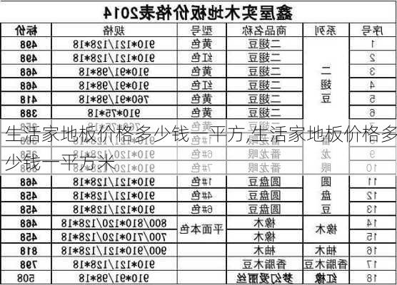 生活家地板价格多少钱一平方,生活家地板价格多少钱一平方米