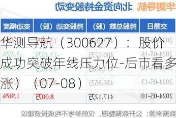 华测导航（300627）：股价成功突破年线压力位-后市看多（涨）（07-08）