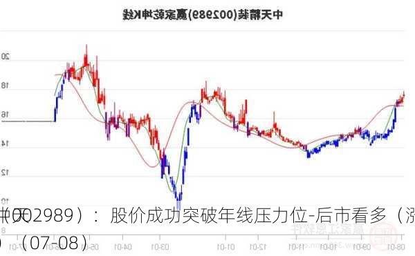 中天
（002989）：股价成功突破年线压力位-后市看多（涨）（07-08）