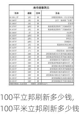 100平立邦刷新多少钱,100平米立邦刷新多少钱