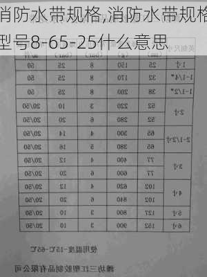 消防水带规格,消防水带规格型号8-65-25什么意思