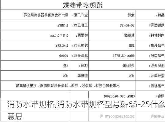 消防水带规格,消防水带规格型号8-65-25什么意思