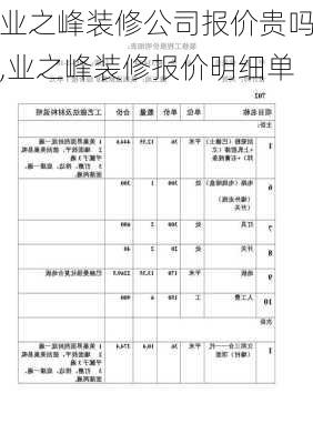 业之峰装修公司报价贵吗,业之峰装修报价明细单