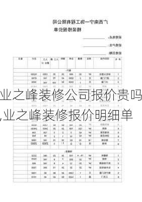 业之峰装修公司报价贵吗,业之峰装修报价明细单