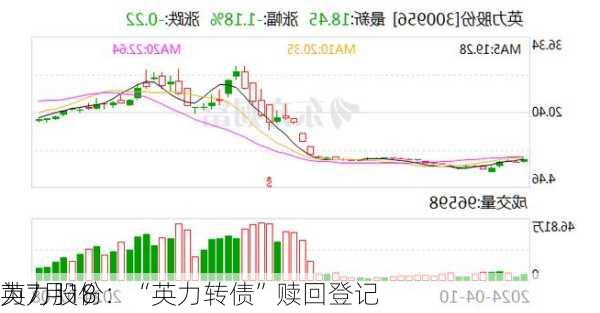 英力股份：“英力转债”赎回登记
为7月18
